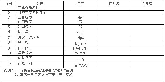 换热器委托选型设计参数表